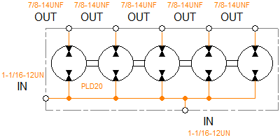 PLD20/5/CS-0D/-0C/-0C/-0C/CI-0D/-0C/-0C
